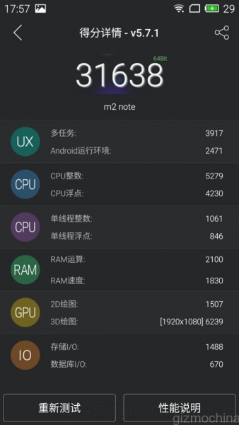 Резултати от AnTuTu тестовете на представения вчера Meizu M2 note