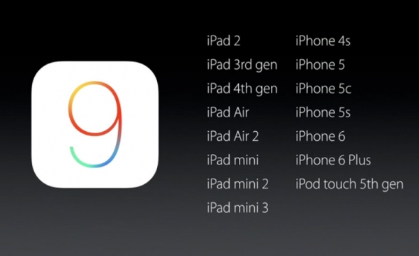 Собствениците на iPhone 4s и iPad mini ще могат да инсталират iOS 9