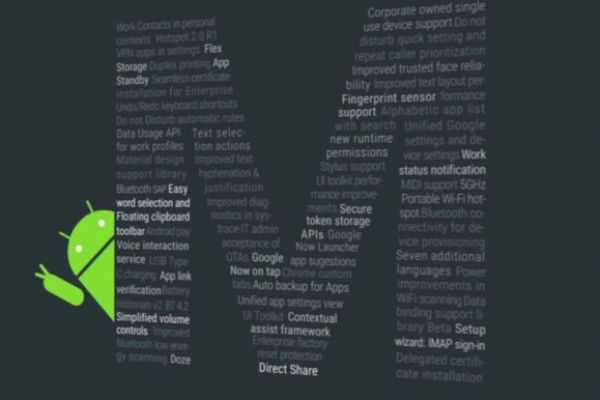 Предварителна версия на ОС Android M за смартфоните и таблетите Sony Xperia