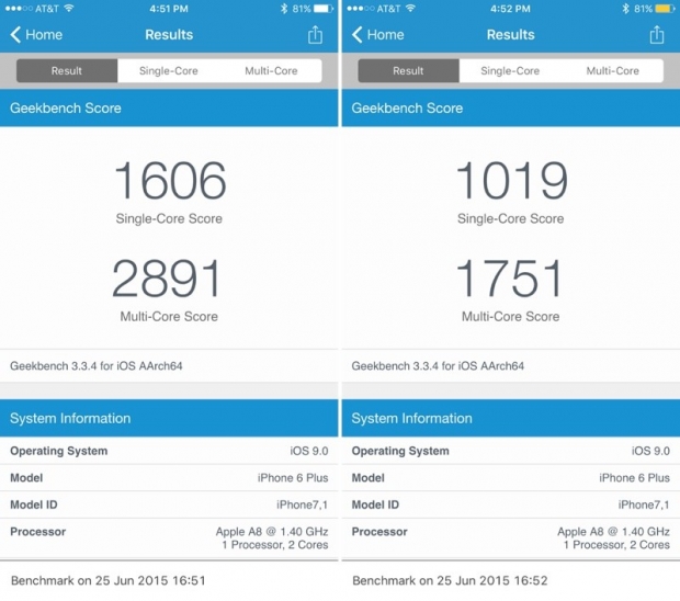 Режимът за енергопотребление в iOS 9 забавя устройството с 40%