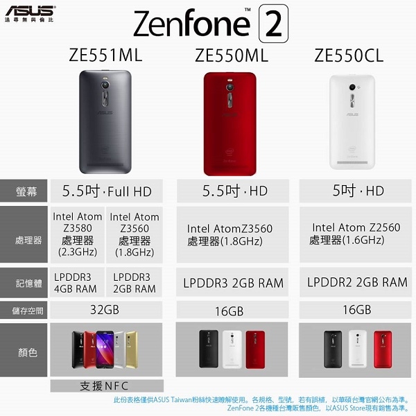 ASUS Zenfone 2 с 4 GB оперативна памет ще струва много по-малко от очакваното