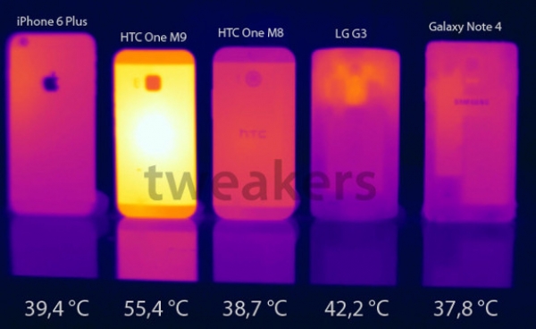 HTC One M9 се оказа горещо устройство