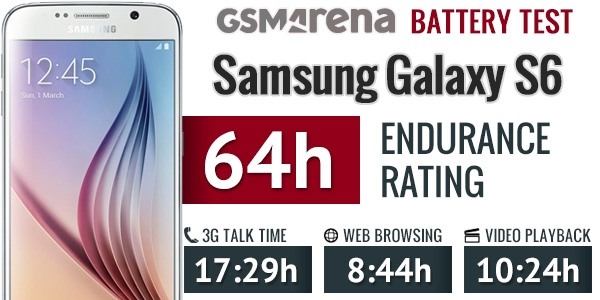 Samsung Galaxy S6 в тестовете за автономността отстъпва на Galaxy S5