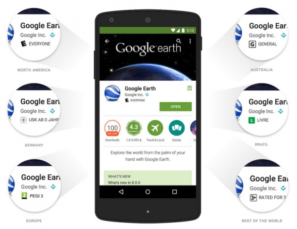 Google Play въвежда глобална система за рейтинги на приложенията