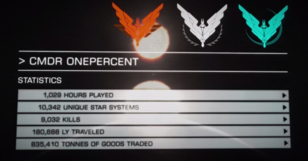 Първият Triple Elite играч в Elite: Dangerous получи 10 000 лири