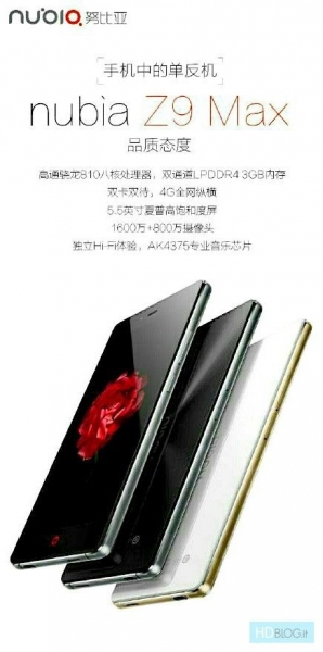 Официален анонс на смартфона ZTE Nubia Z9 Max