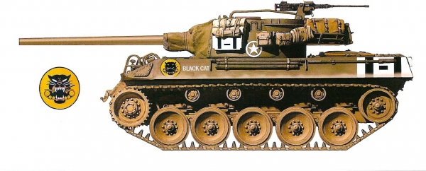 War Thunder чества 70 години от края на ВСВ с голямо обновление