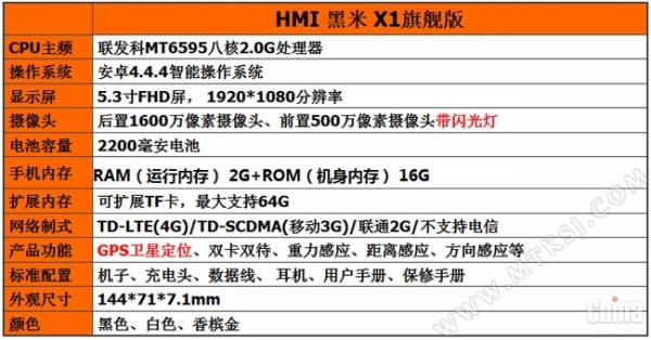 HMI X1: смартфон със стилен дизайн, FHD дисплей и цена едва 5