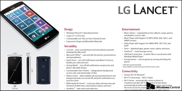 Анонс на смартфона LG Lancet с ОС Windows Phone 8.1