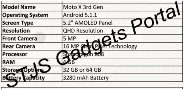 Появиха се спецификациите на смартфона Motorola Moto X от трето поколение
