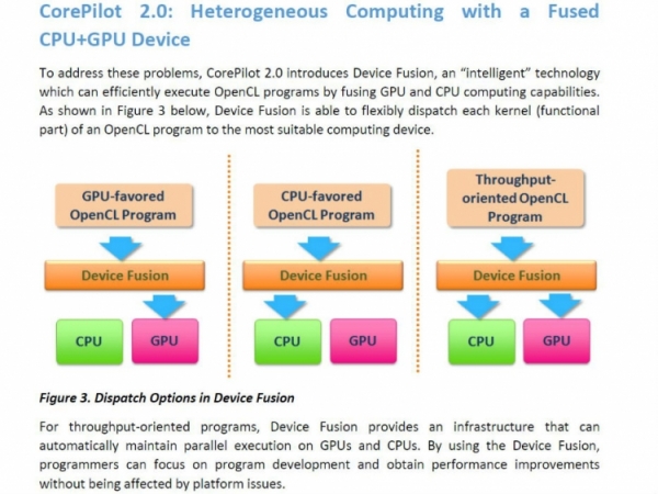 MediaTek   CorePilot 2.0