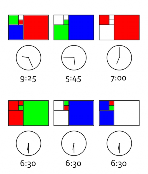 Fibonacci Clock: часовник и главоблъсканица