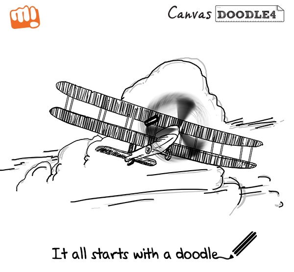 Micromax представи фаблета Canvas Doodle 4 Q391