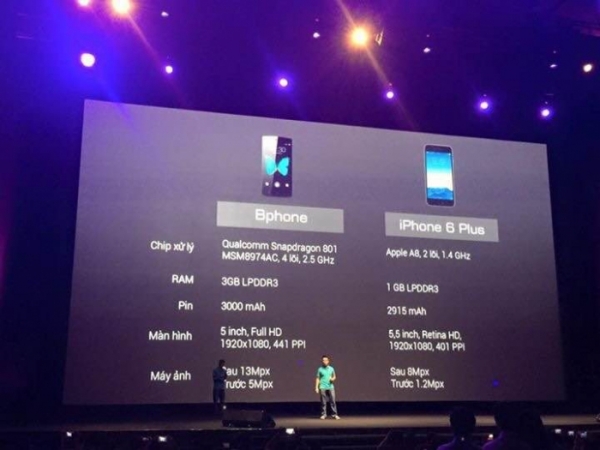 Анонс на BPhone: първият виетнамски смартфон