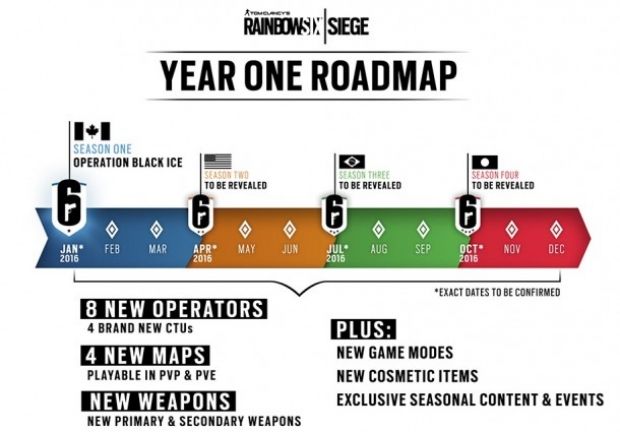 Ubisoft обещава дългосрочна поддръжка на Rainbow Six: Siege