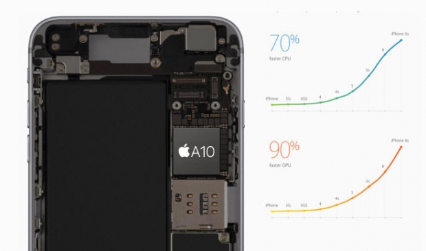 iPhone 7 vs Galaxy S7: войната на процесорите се разпалва