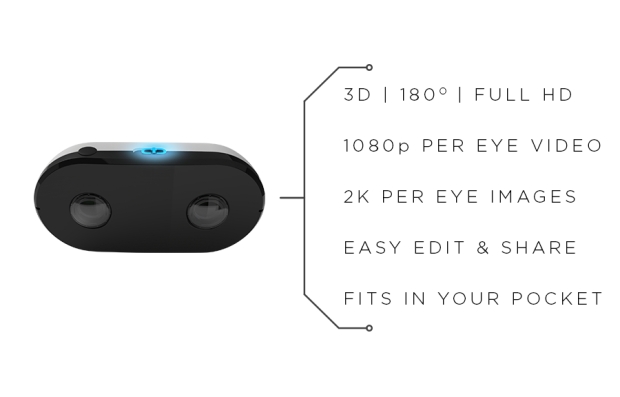LucidCam: 3D камера със 180 градуса ъгъл на виждане