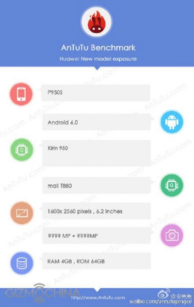 Huawei P9 Max: флагмански фаблет с QHD-екран и Kirin 950