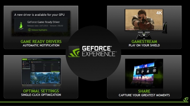 Гейминг с марка Nvidia или какво е приготвила компанията за хардкор играчите