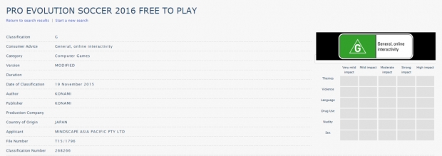 Задава се free-to-play версия на PES 2016