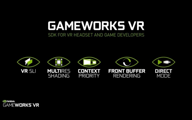 NVIDIA пусна два мощни VR софтуерни пакета за разработчици
