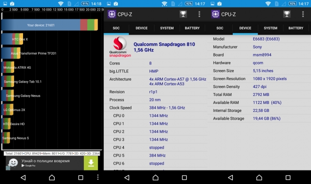 Ревю на смартфона Sony Xperia Z5: изпитана формула