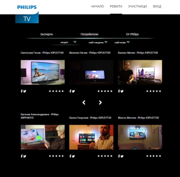 Потребители оцениха телевизорите Philips в повече от 70 видео ревюта