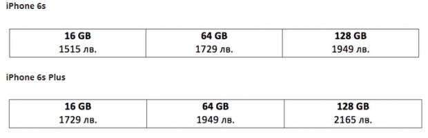 Ето колко ще струват iPhone 6S и 6S Plus в България