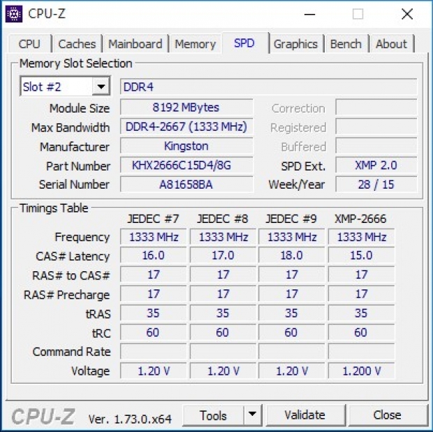 Ревю на комплекта оперативна памет HyperX FURY DDR4-2666 HX426C15FBK2/16