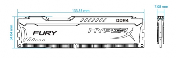 Ревю на комплекта оперативна памет HyperX FURY DDR4-2666 HX426C15FBK2/16