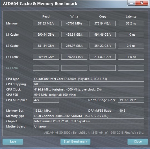 Ревю на комплекта оперативна памет HyperX FURY DDR4-2666 HX426C15FBK2/16