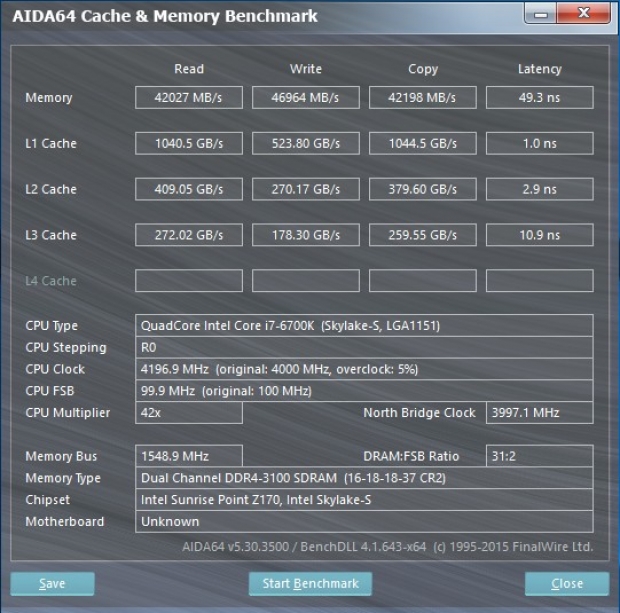 Ревю на комплекта оперативна памет HyperX FURY DDR4-2666 HX426C15FBK2/16