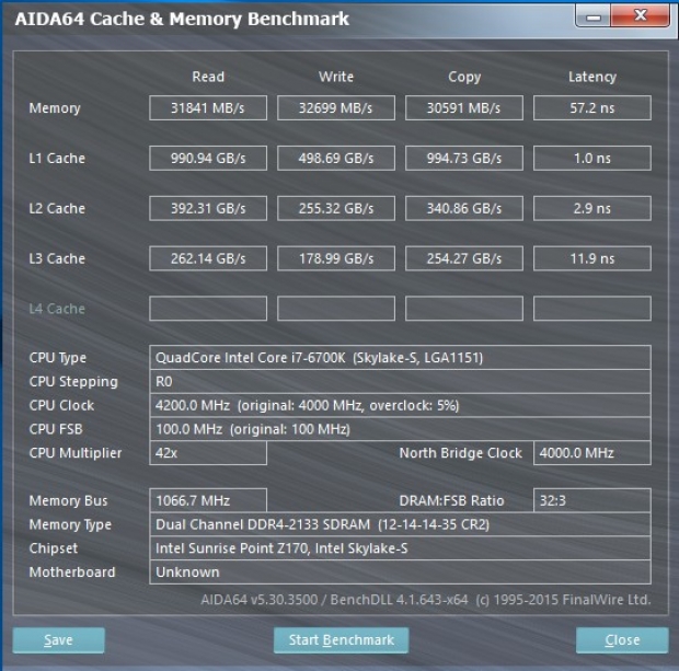 Ревю на комплекта оперативна памет HyperX FURY DDR4-2666 HX426C15FBK2/16