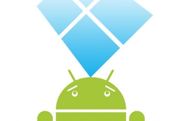 CrossOver  Wine         Windows    Android