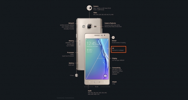 Официално бе представен Samsung Z3 – новият Tizen-смартфон