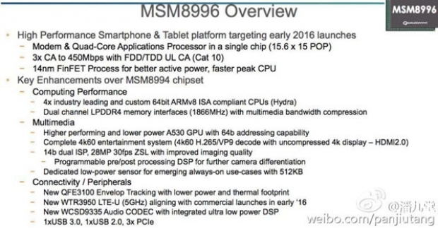 Теч: Snapdragon 820 е с 50% по-производителен от Exynos 7420