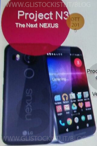 Предният панел на новия Nexus 5 на снимка от производител на аксесоари