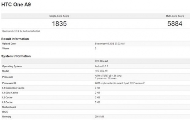 Присъствието на MediaTek Helio X20 в HTC One A9 бе потвърдено и от бенчмарковете