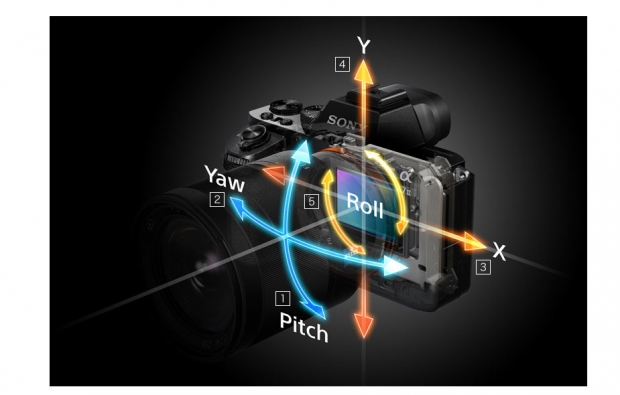 Sony Alpha A7s II: пълнокадров безогледален фотоапарат с възможност за запис на 4К видео