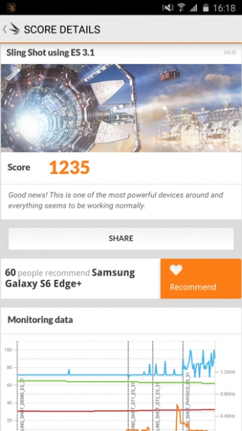 Ревю на Samsung Galaxy S6 edge+