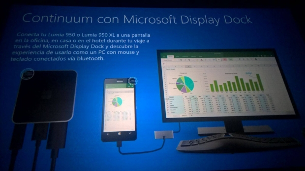 Външен вид и техническите параметри на смартфоните Lumia 950 и Lumia 950 XL