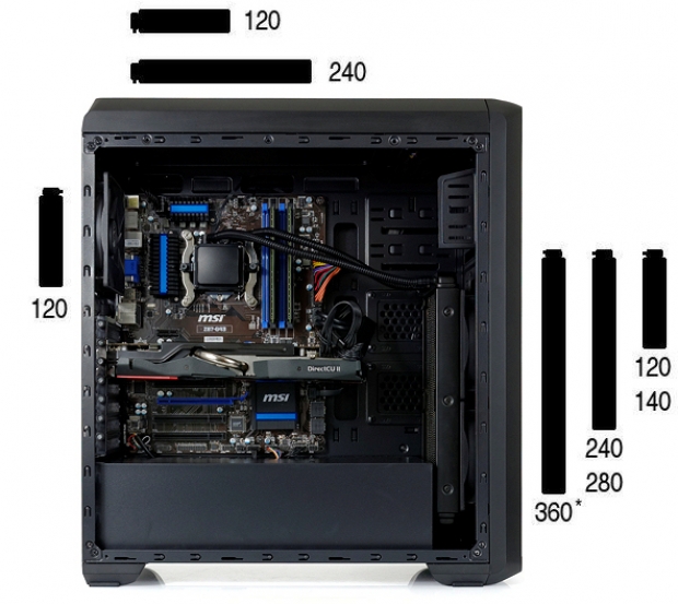 SilentiumPC анонсира функционалния и просторен корпус Gladius M45W Pure Black