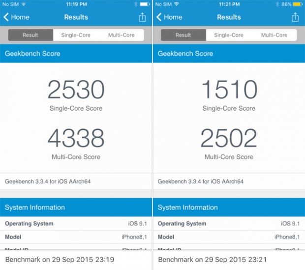 Икономичният режим в iOS 9 превръща iPhone 6s в 5s