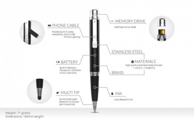 Beyond Ink Pen функционален химикал-стилус, който заменя няколко устройства