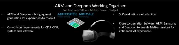 VR шлемът DeePoon M2 няма нужда от външен компютър