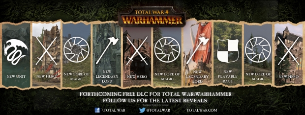 CA с подробности за това какво да очаквате след излизането на Total War: Warhammer
