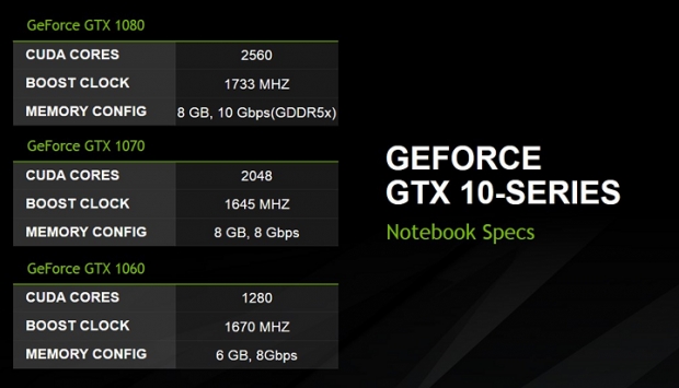 Nvidia    GeForce GTX 10x