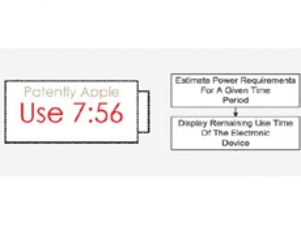 Apple преосмисля иконата за заряда на батерията