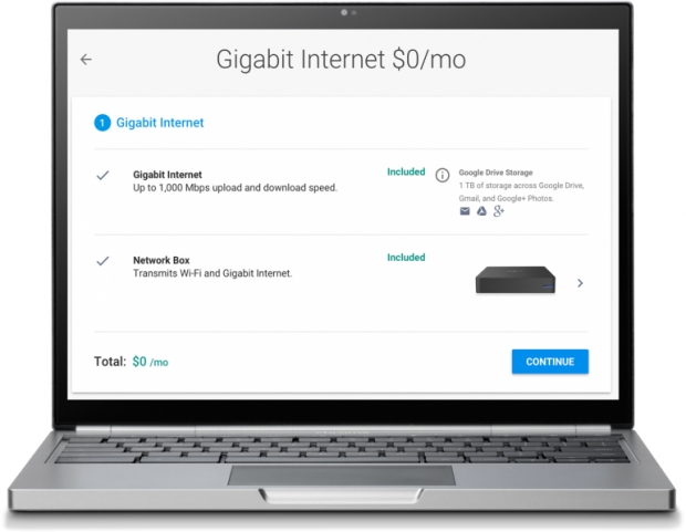 Google започва да раздава безплатен гигабитов Интернет на бедните семейства от Канзас