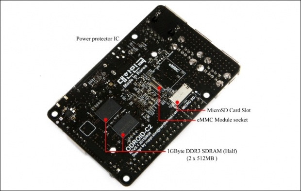 Odroid-C2: едноплатков компютър базиран на Amlogic с цена 